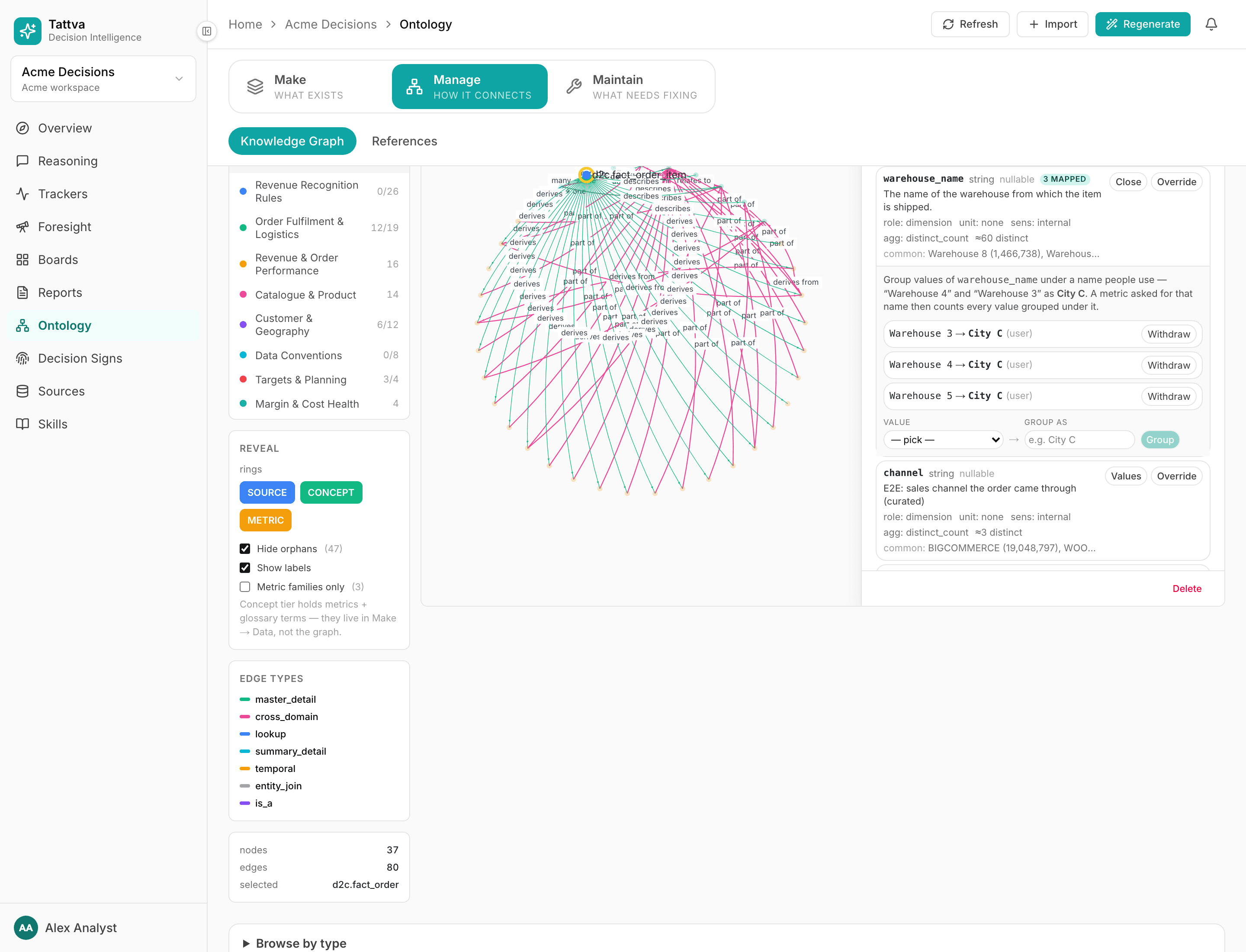 The Values editor in the Knowledge Graph drawer, with Group as