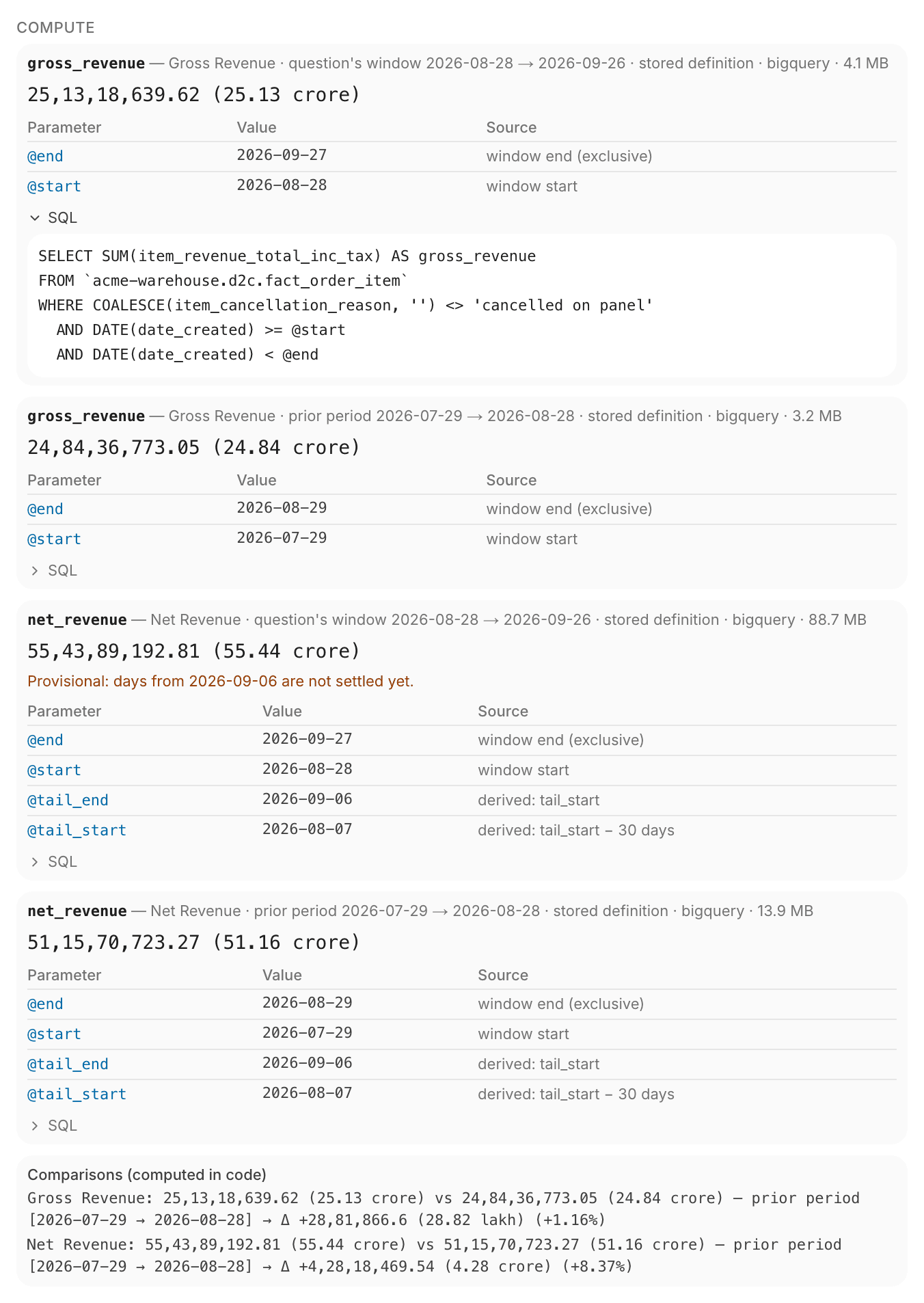 The Compute block: each run's value, its Parameter / Value / Source table and SQL
