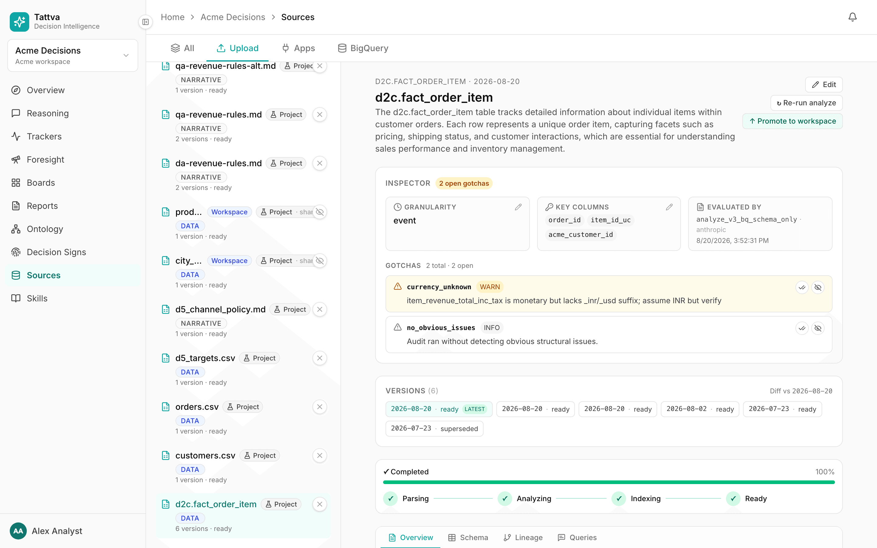 A source's Overview tab: the Inspector with granularity and key columns, and Gotchas