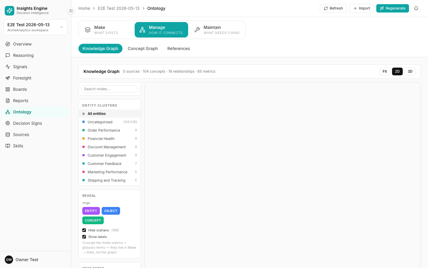 Workspace library