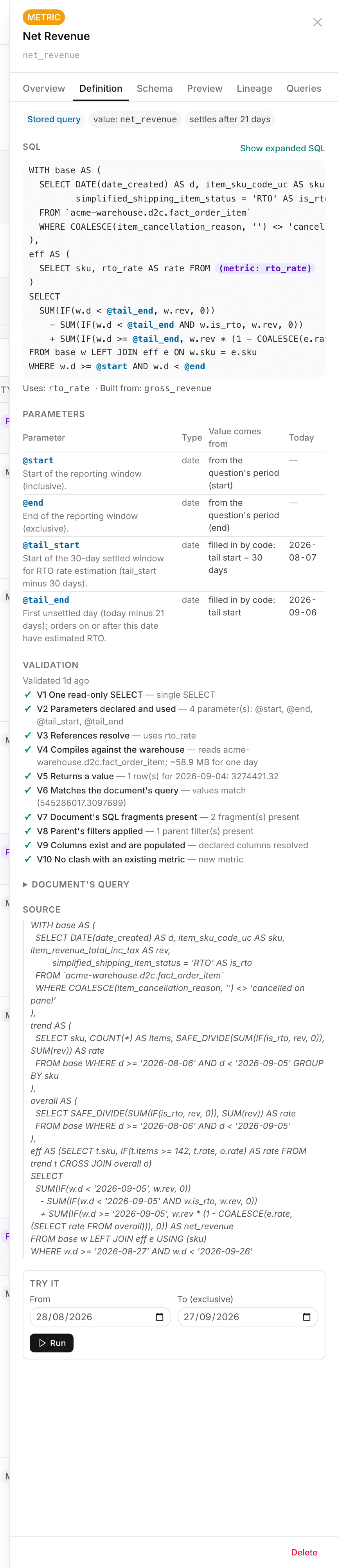 The metric drawer's Definition tab: SQL, the Parameters table and Validation