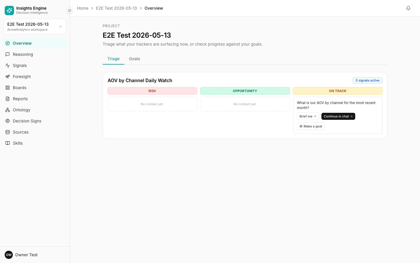 Project overview