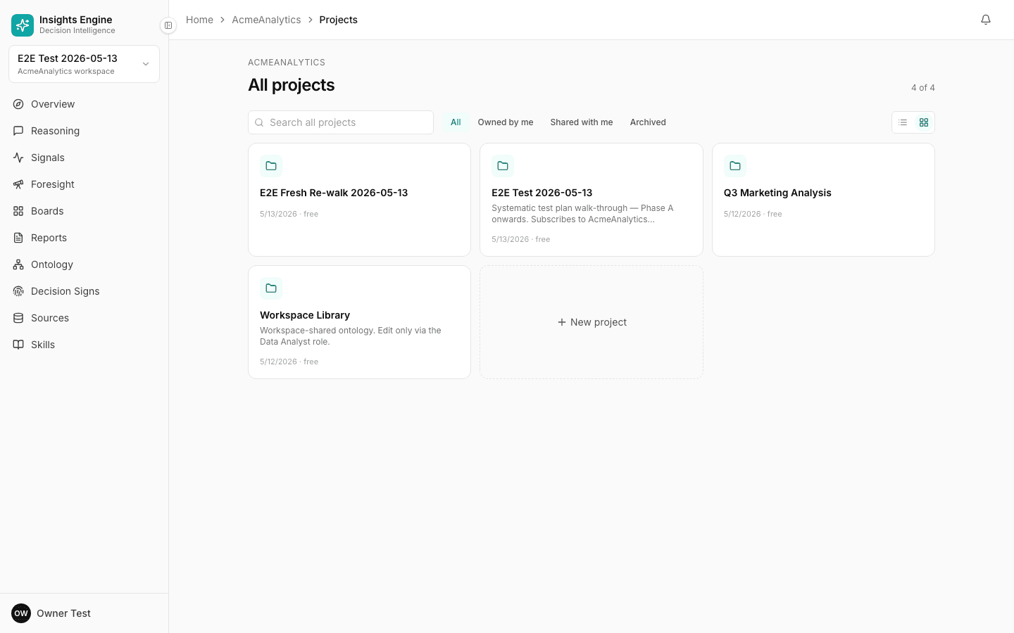 Projects list