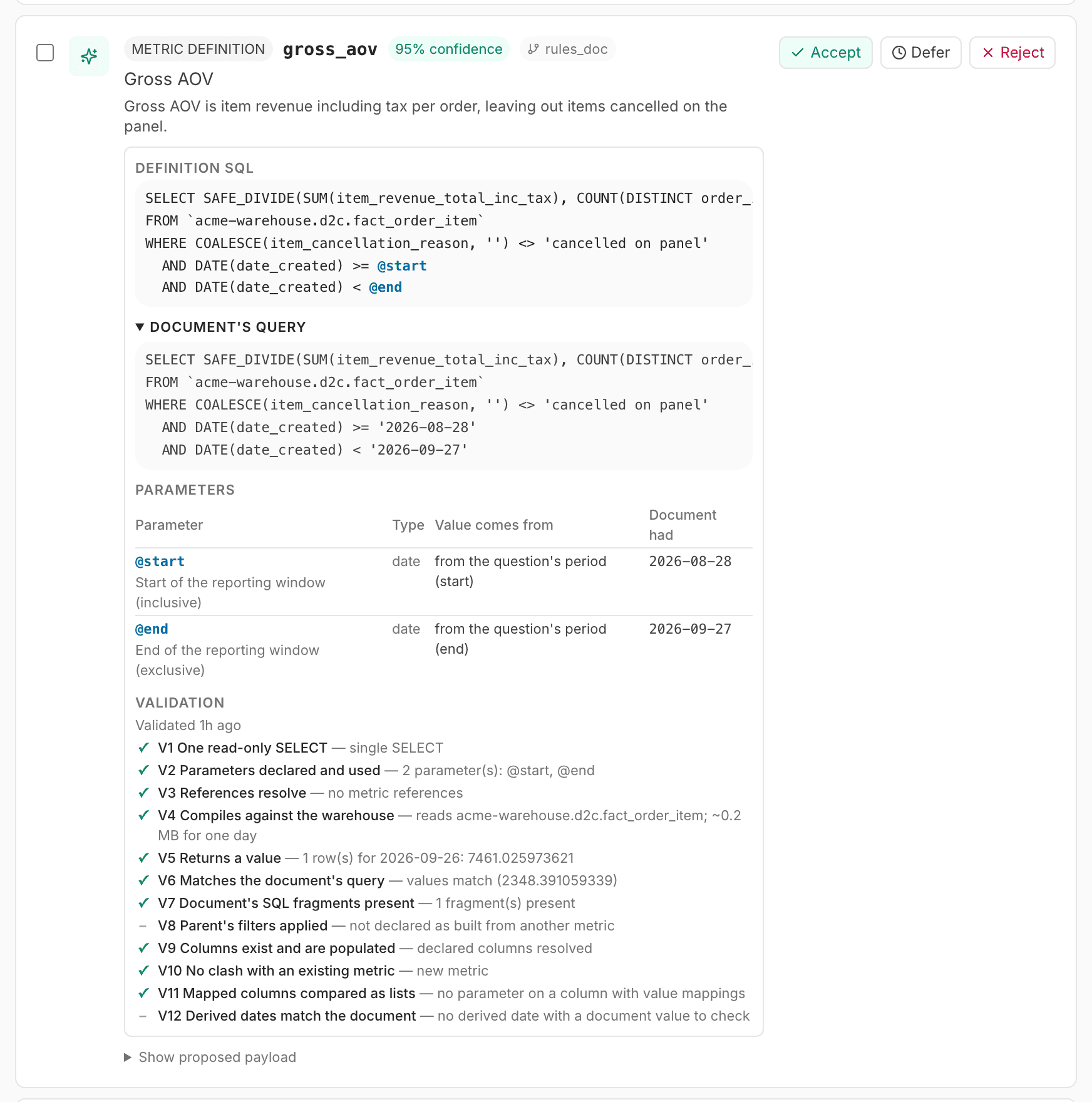 An expanded metric-definition card: definition SQL, the document's query, parameters and the validation checklist