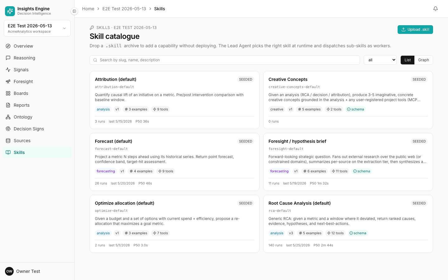Skills page